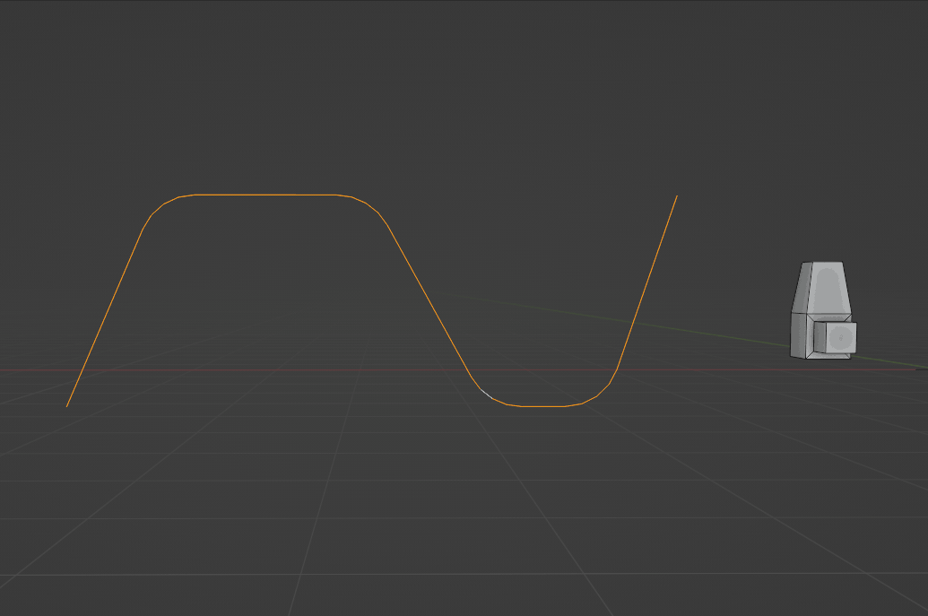 Loop Copier Blender Market