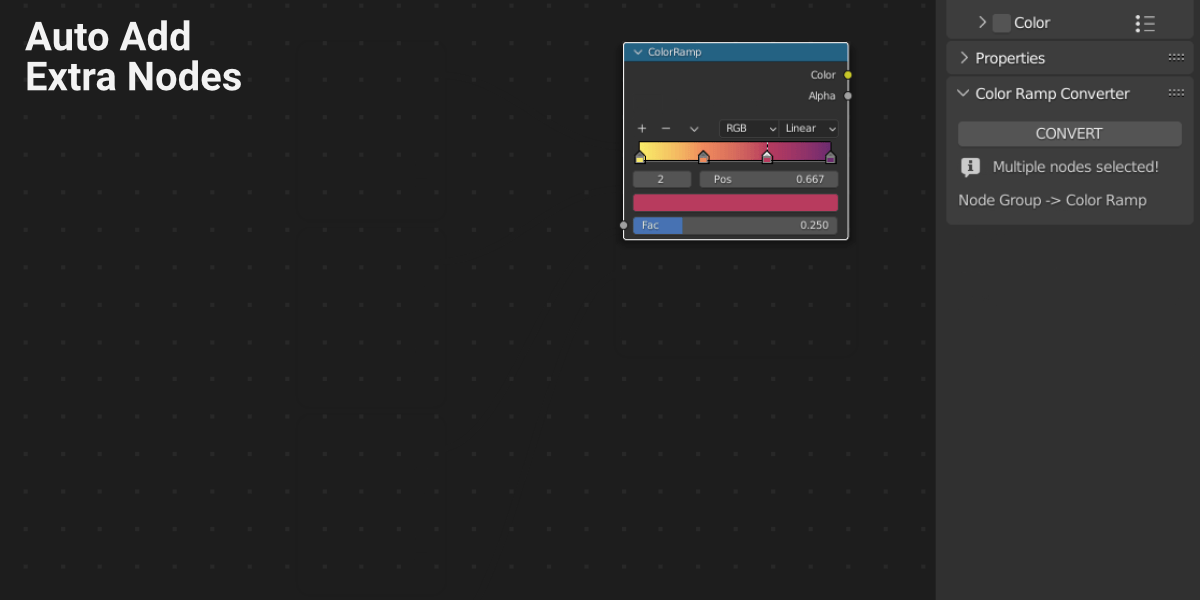 Color Ramp Converter Blender Market