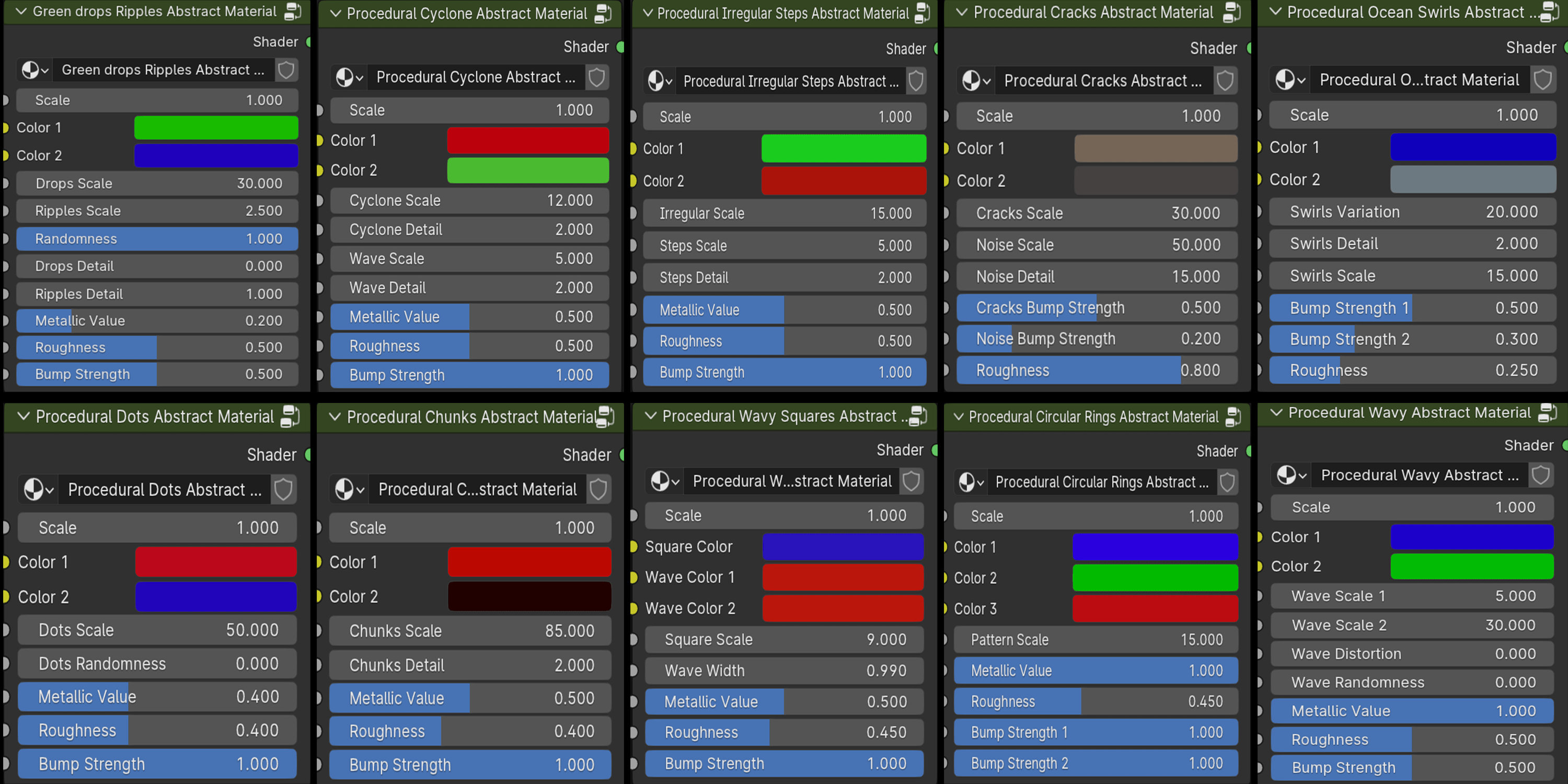Blender Procedural Abstract Materials Blender Market