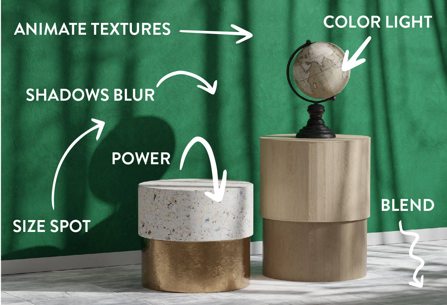 Gobos Light Textures Blender Market