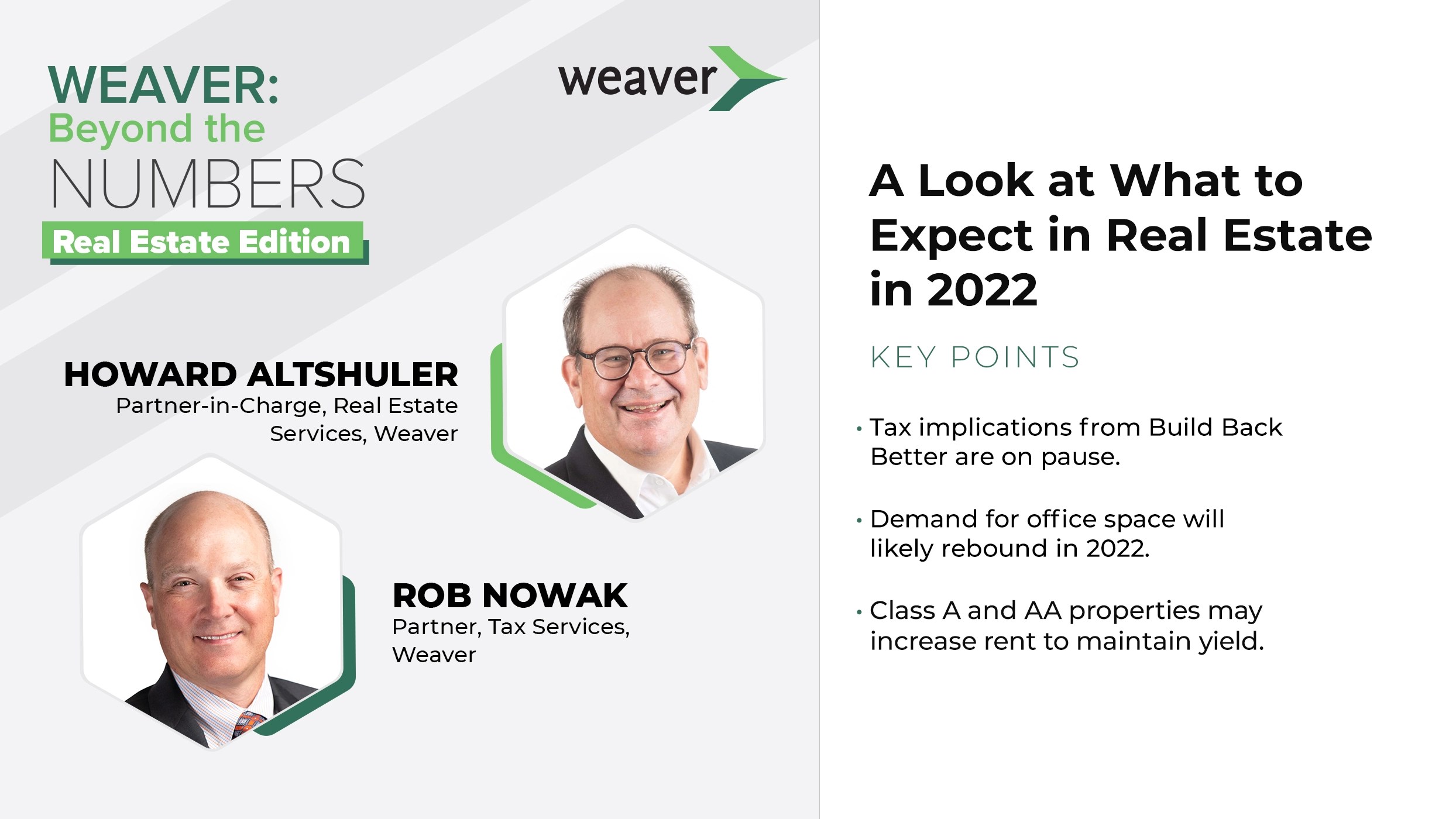 Weaver Beyond the Numbers Real Estate Edition A Look at What to Expect