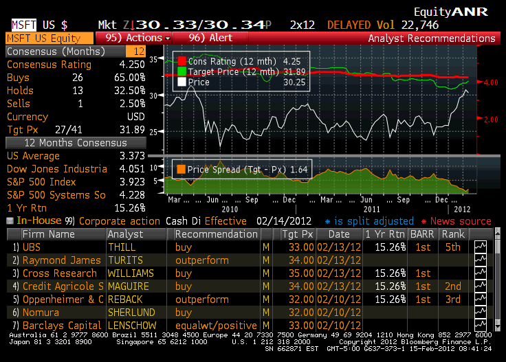 Fixed Trading Technology Part 5RVQB Throws Hat in the Ring of SellSide Only Systems