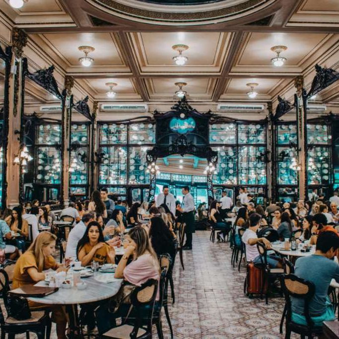 How To Open A Coffee Shop The Definitive Guide