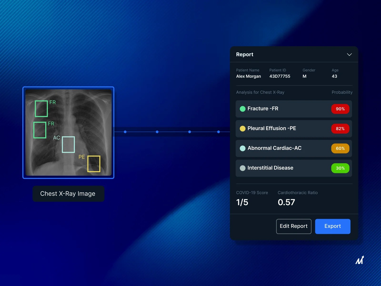 Medical Imaging Intelligence AI for Better Diagnosis Markovate