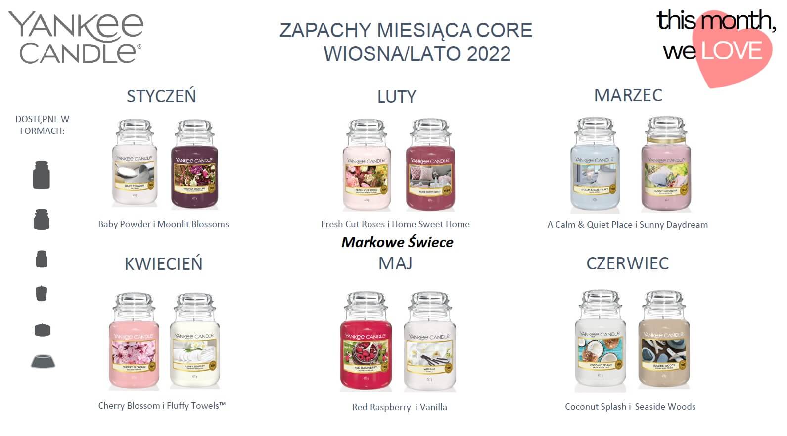 Zapachy miesiąca Yankee Candle 2022 r. Aktualności Markowe Świece