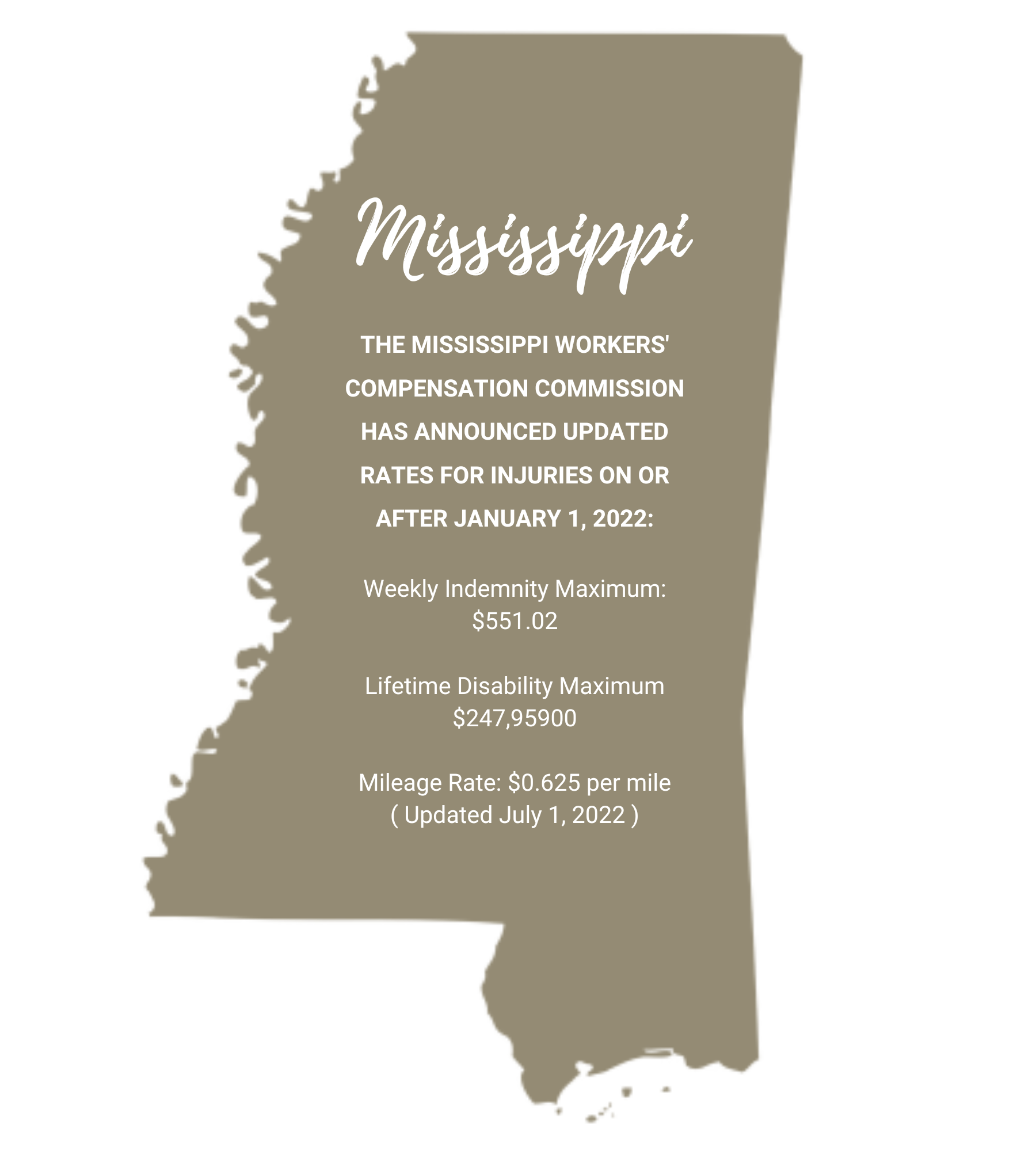 MS Workers' Comp Commission Increased Mileage Reimbursement Rate