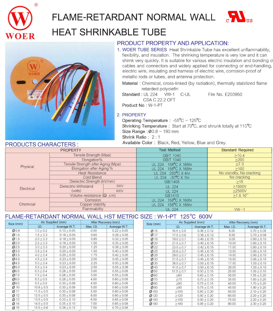 MARKPRO LIGHTING WOER Heat shrinkable tube