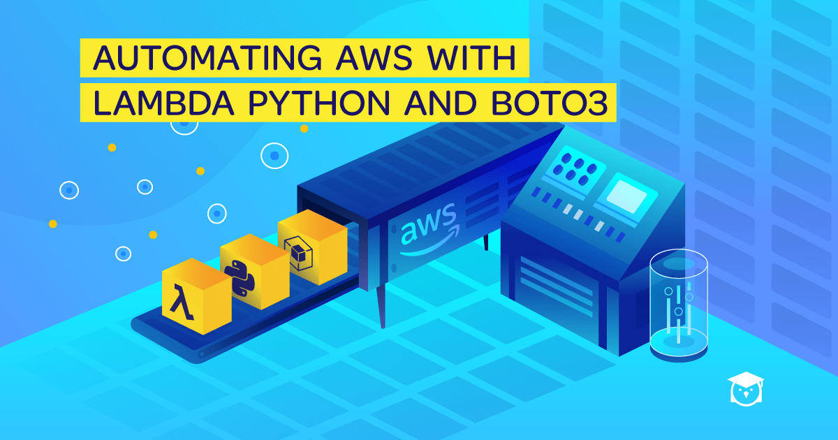 Automating AWS with Lambda, Python, and Boto3 Mark Richman
