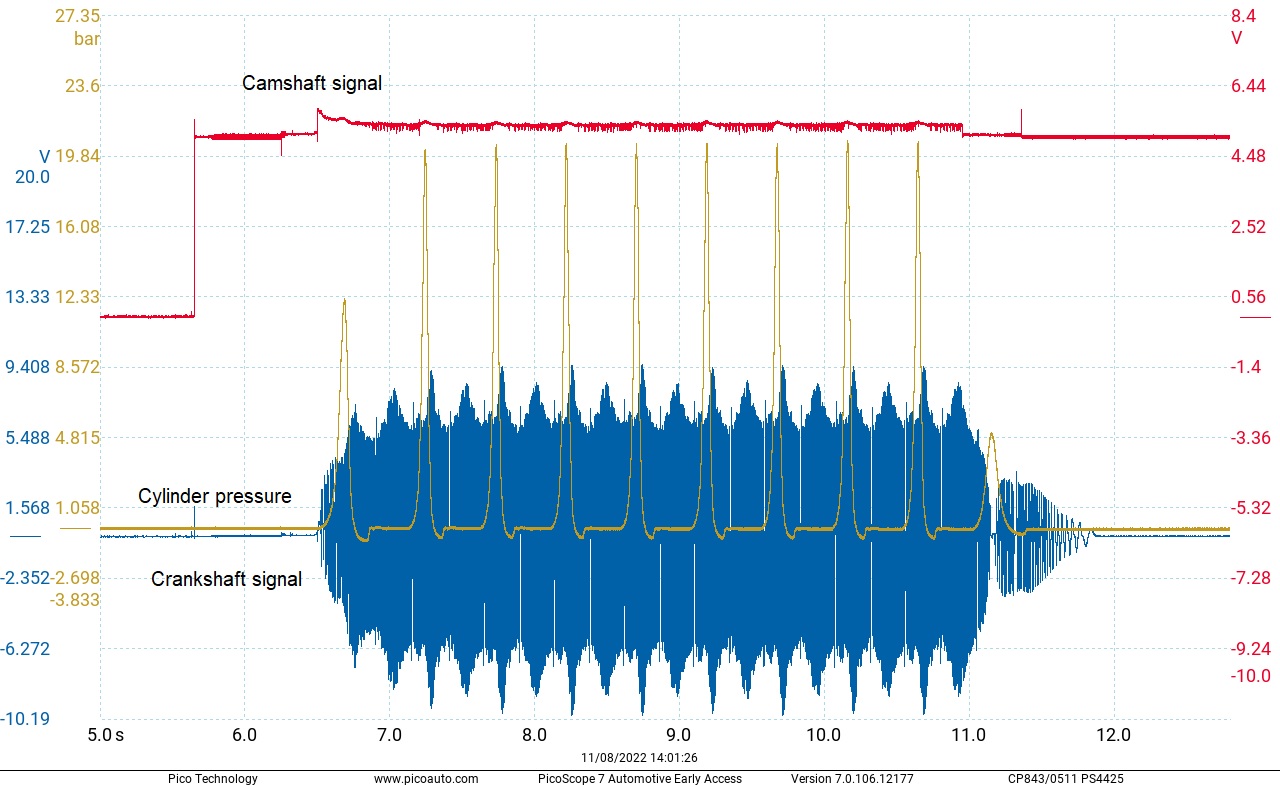 Hyundai non start Mark Stammers Diagnostics