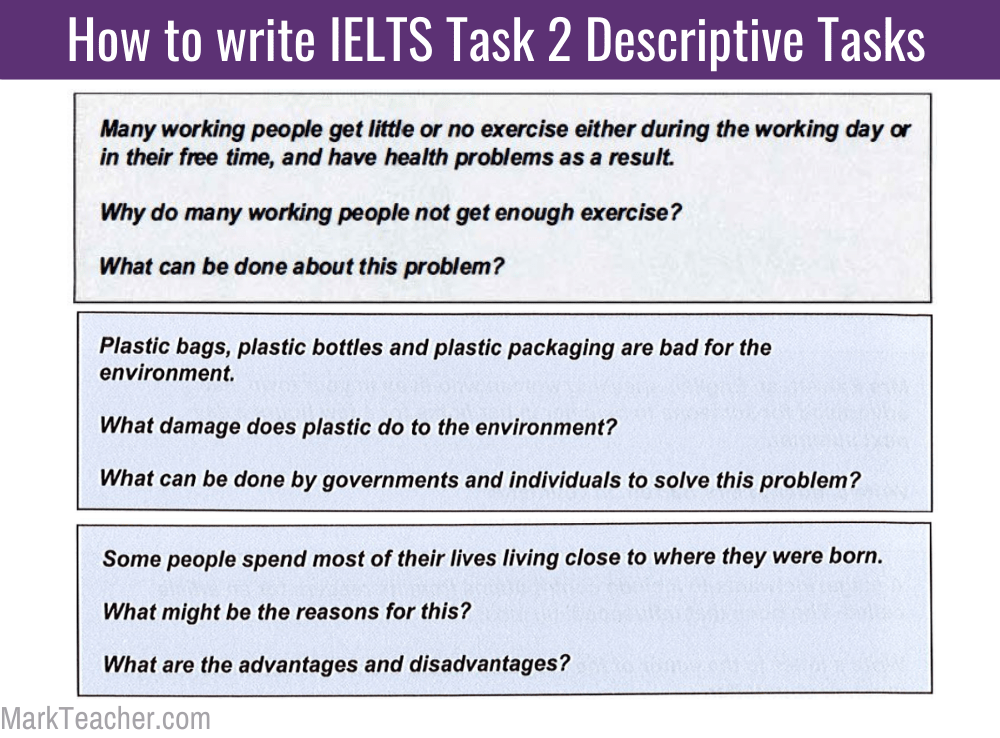 How to write IELTS Task 2 Descriptive Essays IELTS with Mark Teacher