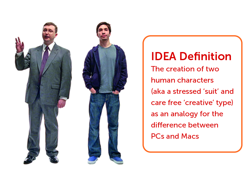 Idea vs Executions Mark Truelson