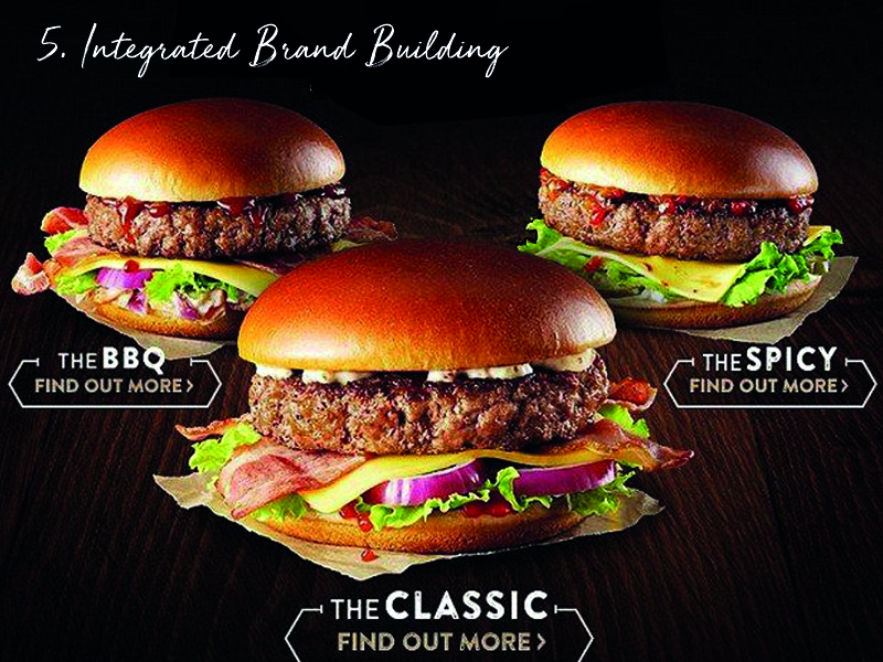 Is Integrated Communication More Marketing Puffery? Mark Truelson