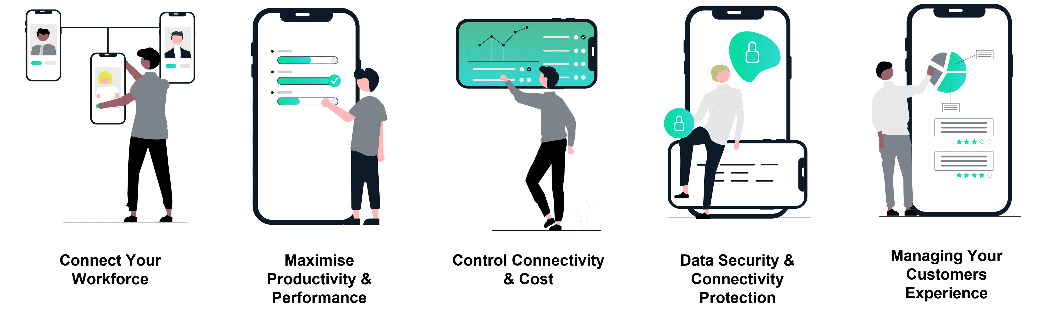 Business Mobiles 1 Way To Increase Productivity and Efficiency