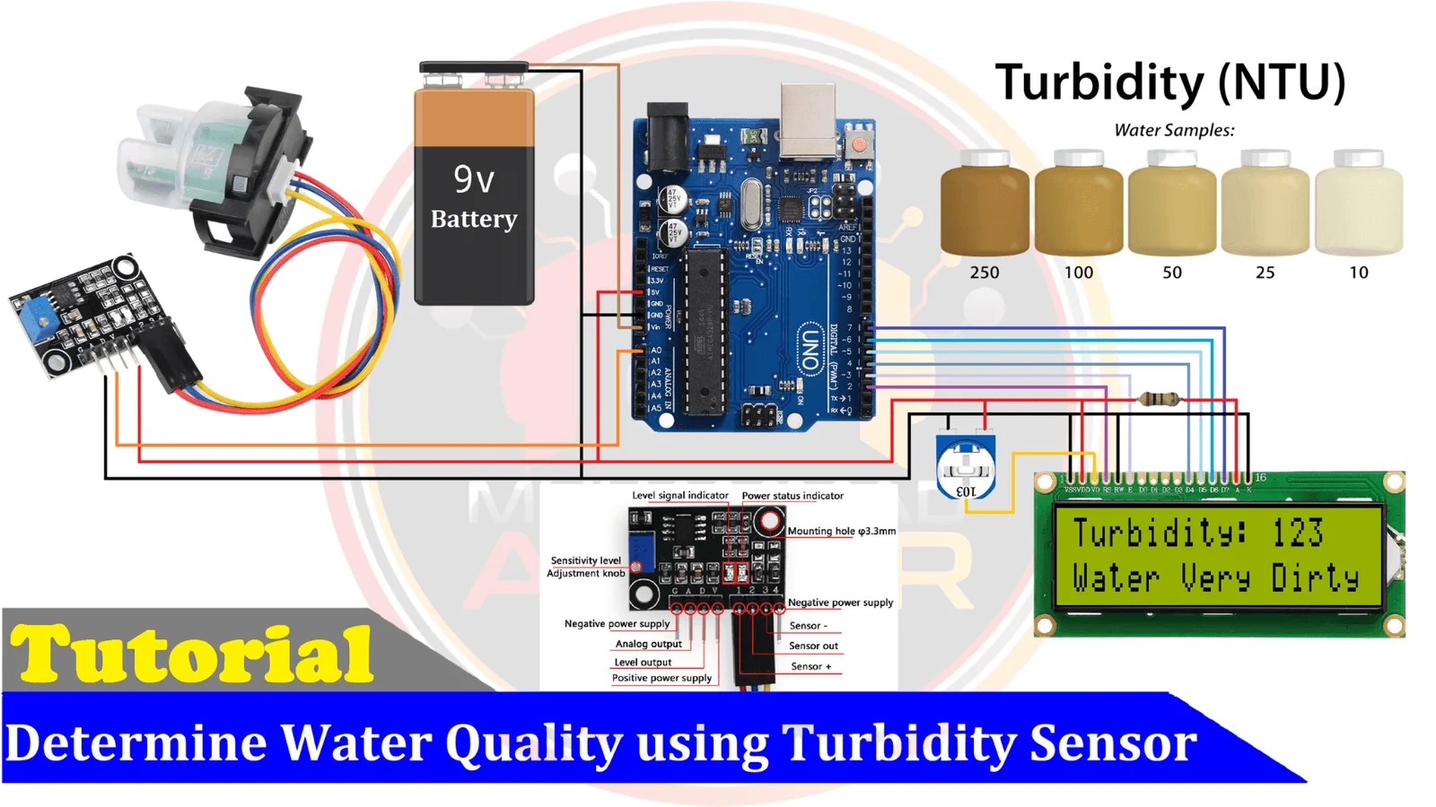 Water Quality Using Arduino And Turbidity Sensor MA Robotic