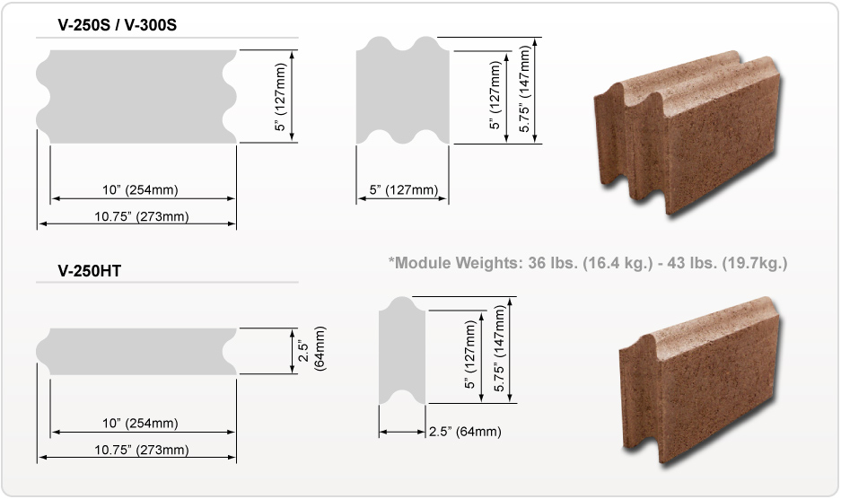 High Density Concrete Blocks MarShield Custom Radiation Products