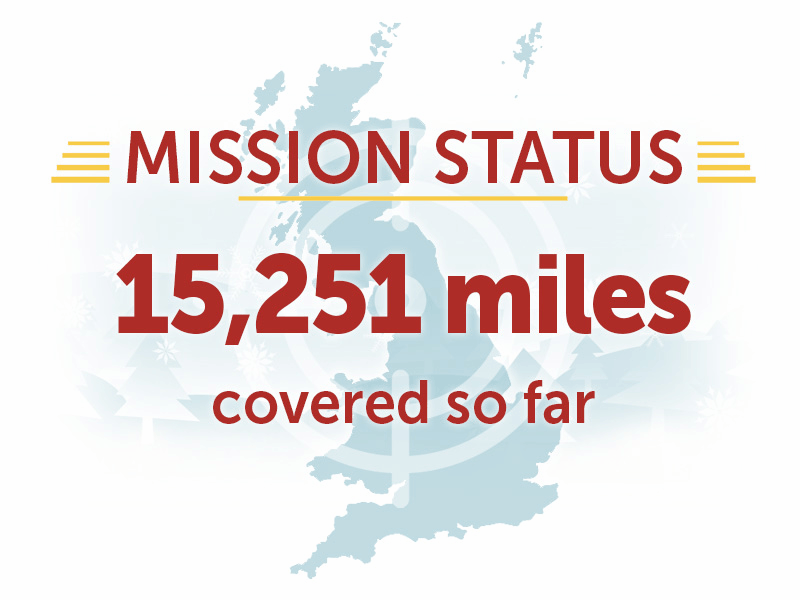 missionstatusday4miles Marsh Industries