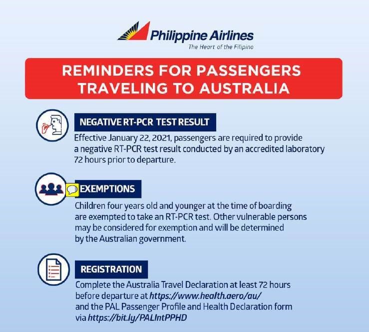 TRAVEL REQUIREMENTS FOR PASSENGERS TRAVELLING TO AUSTRALIA EFFECTIVE JANUARY 22, 2021 AND