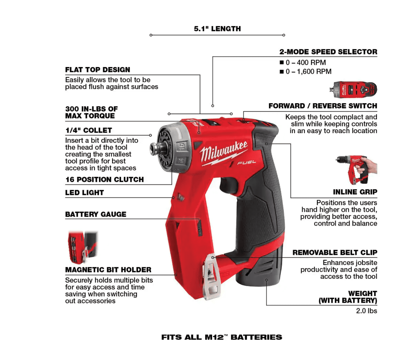 Milwaukee 250522242620 M12 FUEL 12V LithiumIon Brushless Cordless 4