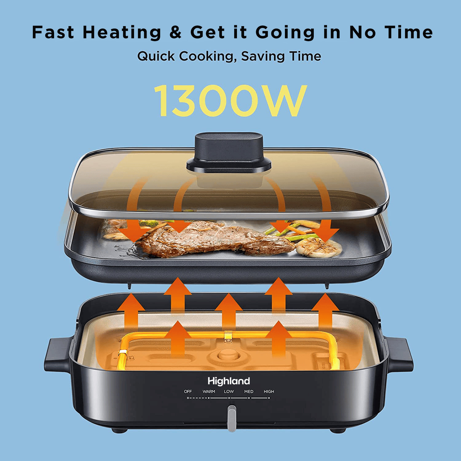 Highland 12in L x 8.66in W 1300Watt Nonstick Electric Skillet