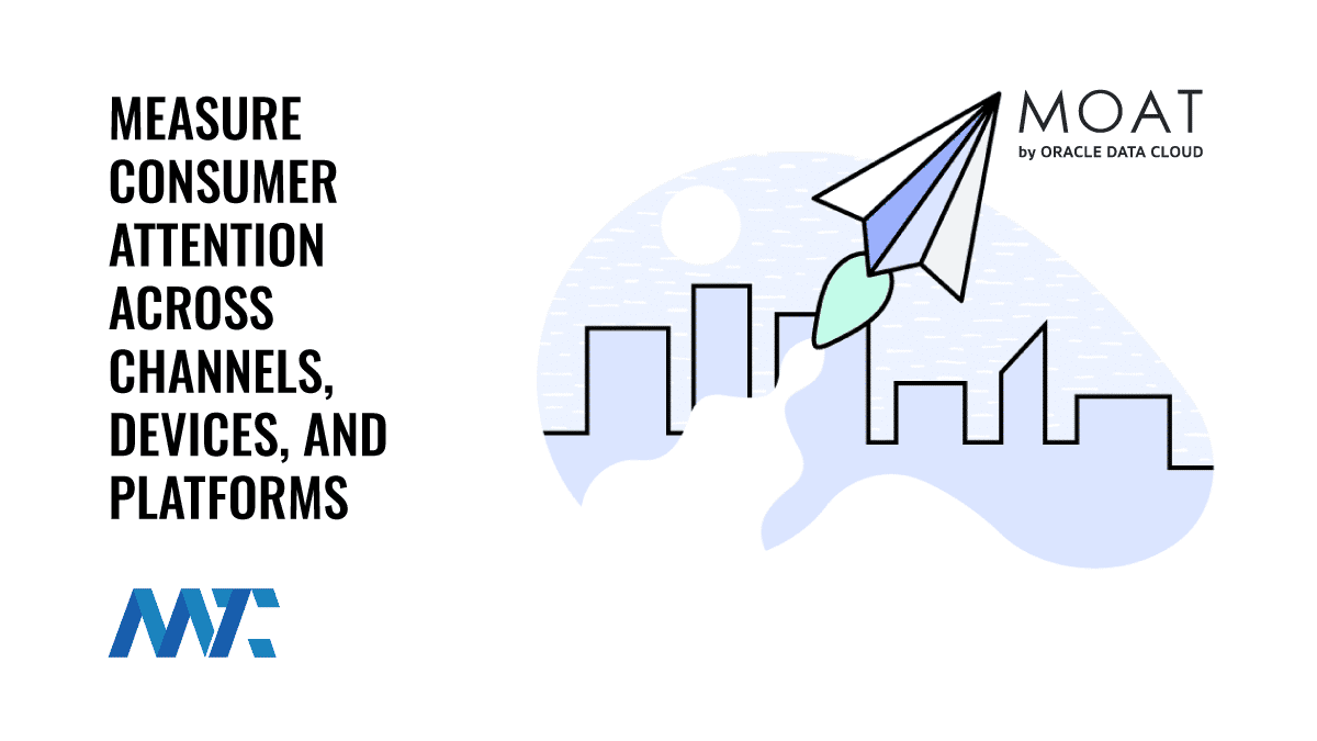 Moat Measure Consumer Attention Across Channels, Devices, And