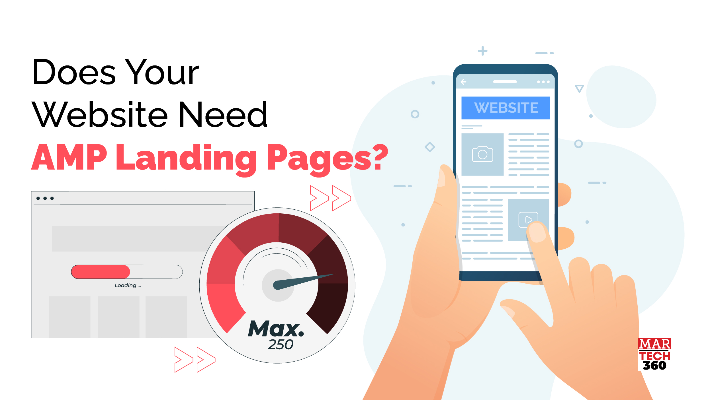 Does Your site Still Need AMP Landing Pages?