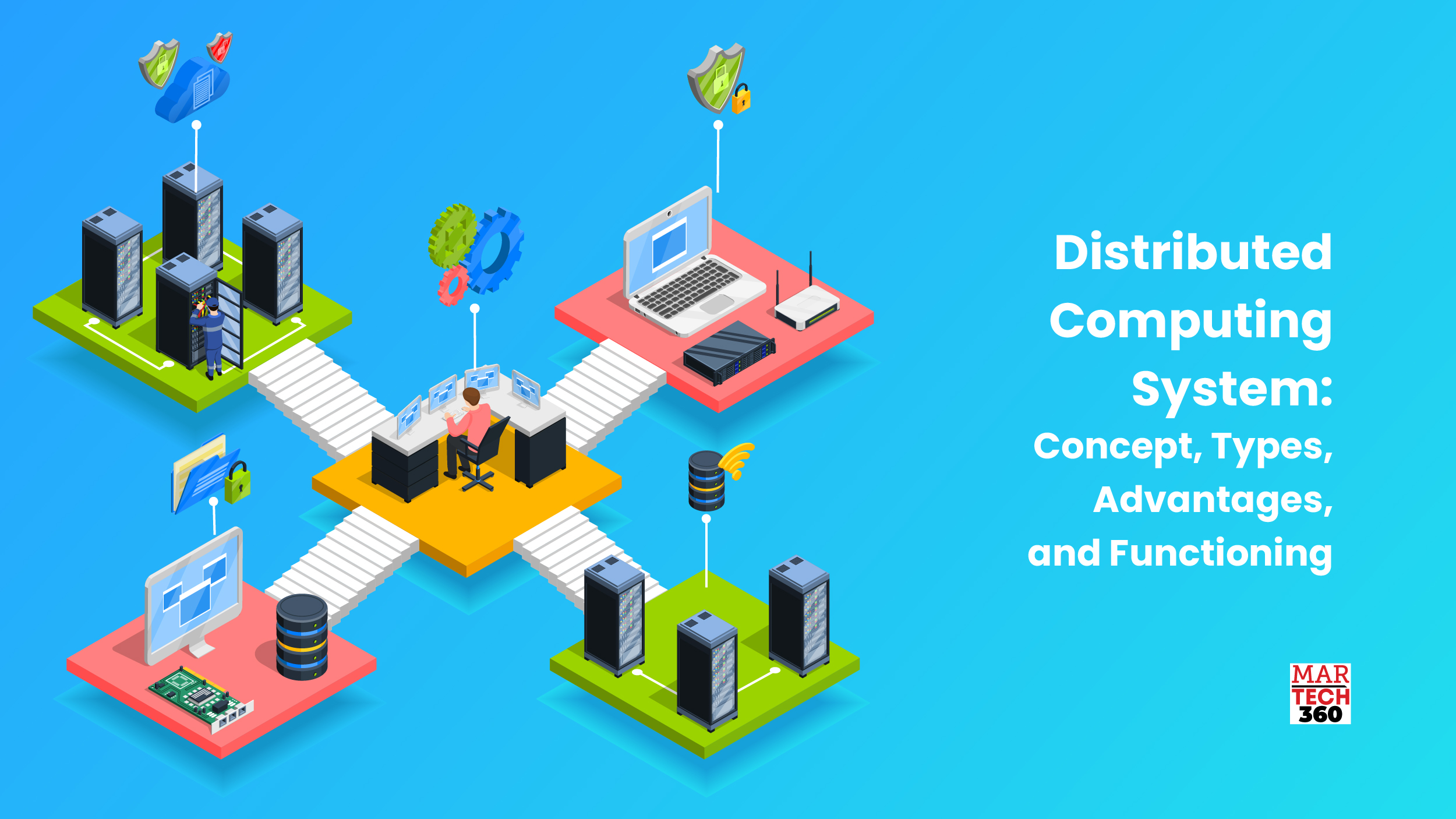 Distributed Computing System Concept, Types, Advantages, and Functioning