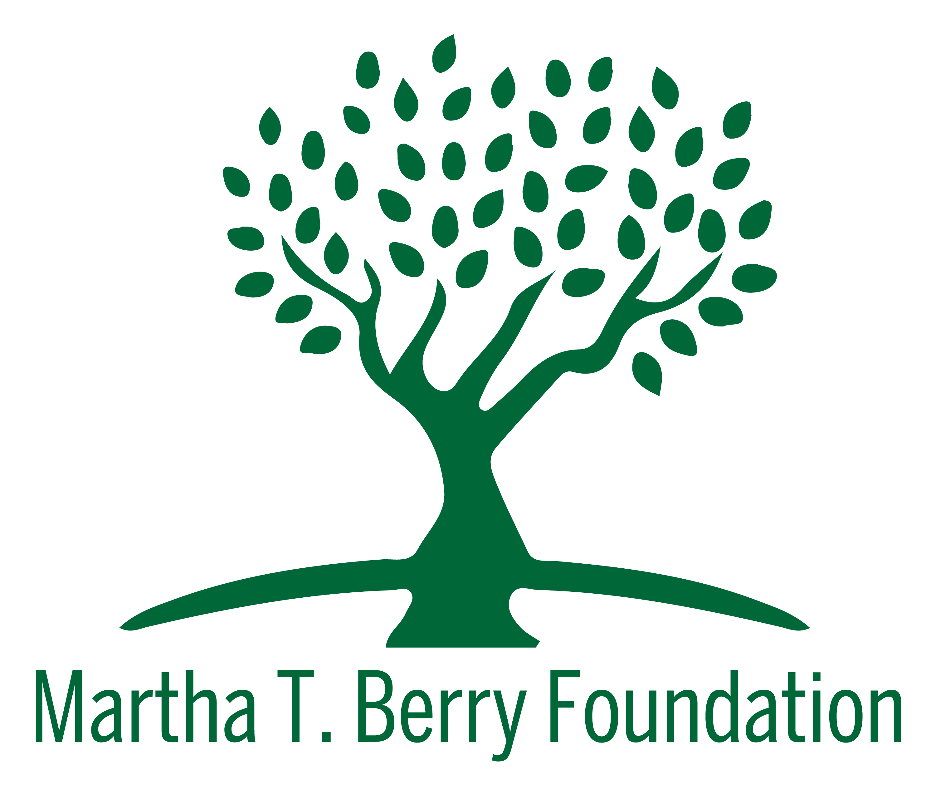 About Us Martha T. Berry Foundation