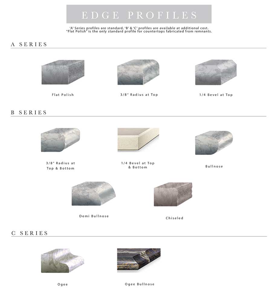 Edge Profiles Martins Countertops