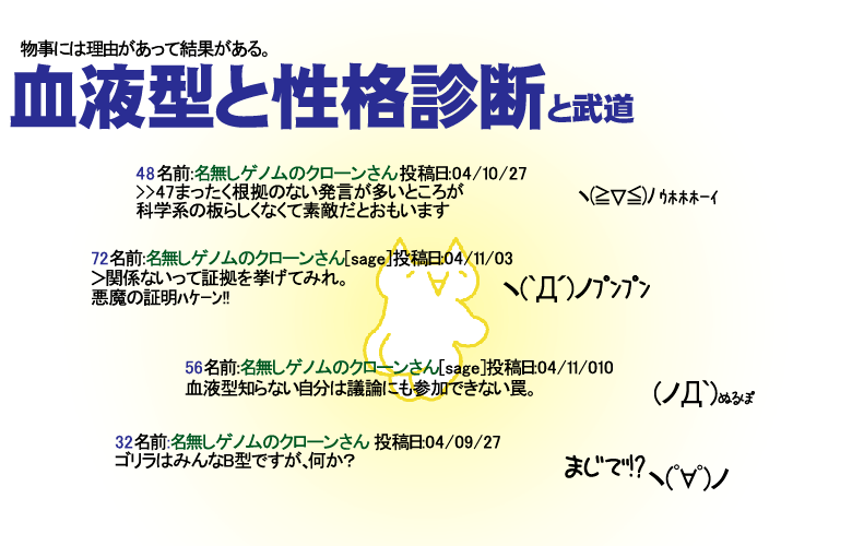 1 血液型と性格診断と武道