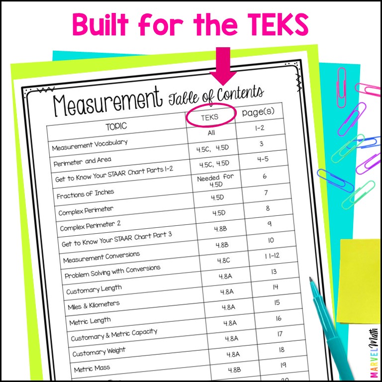 4th Grade Measurement Interactive Notebook - Marvel Math