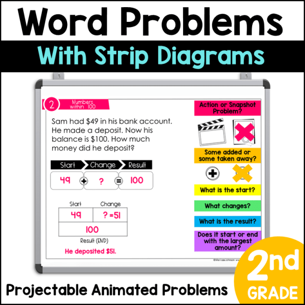 2nd Grade StepbyStep Animated Word Problems Marvel Math
