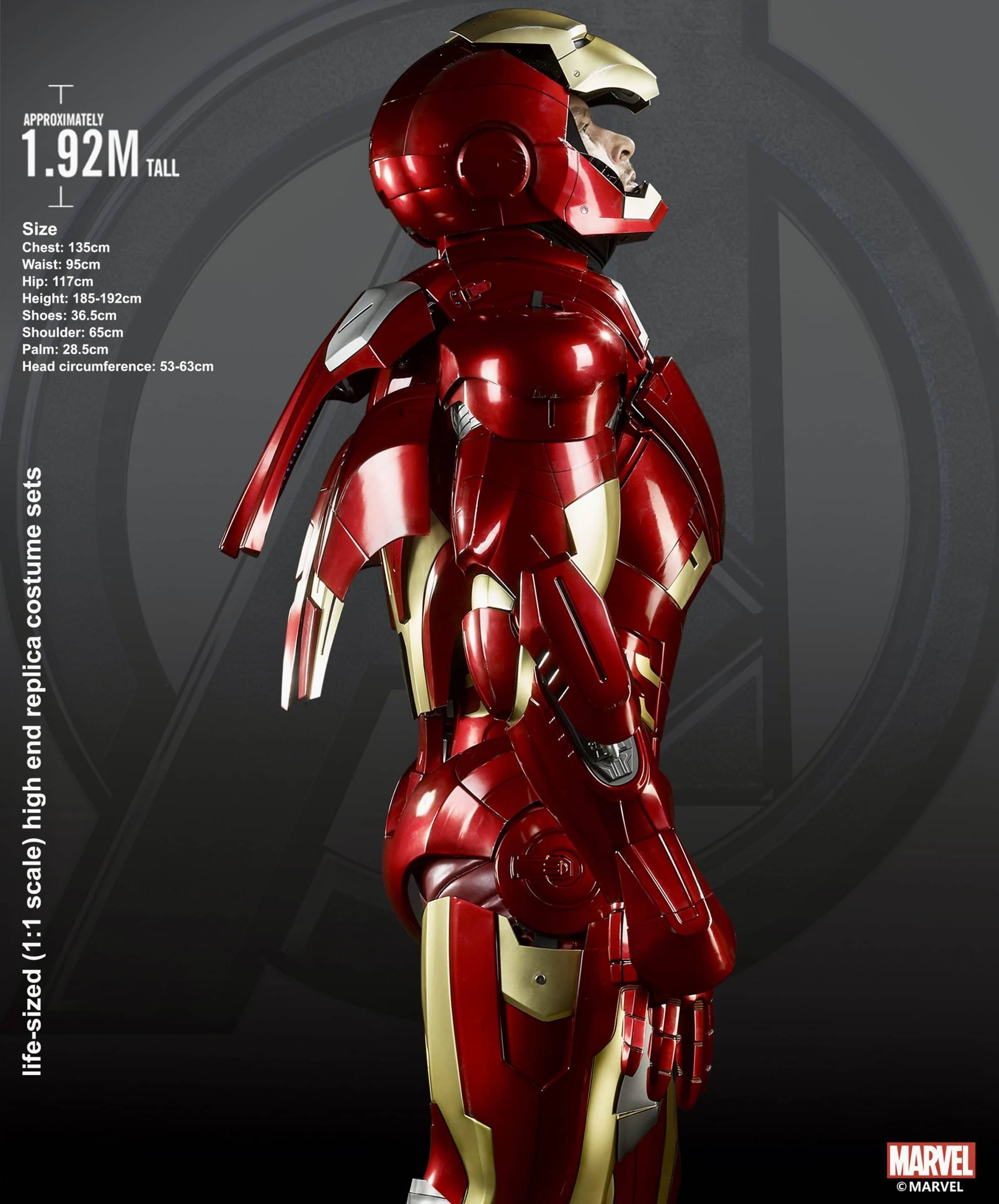 List Of All Iron Man Suits