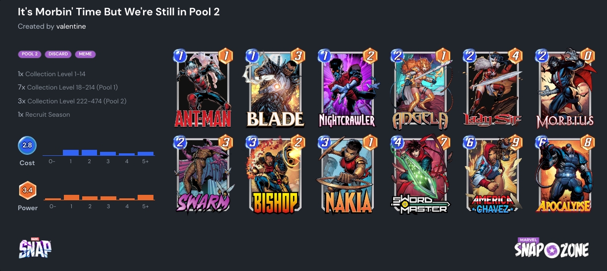 Pool 2 Morbius Discard Deck Infinite Rank Love and Thunder Season