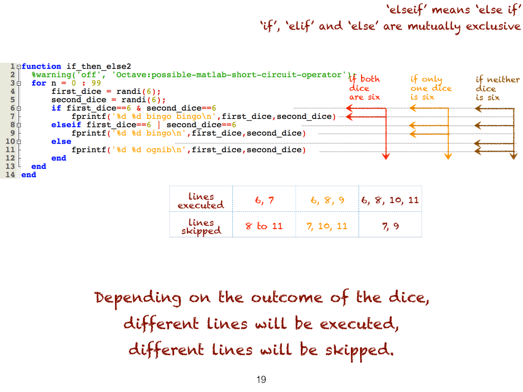 Matlab 2