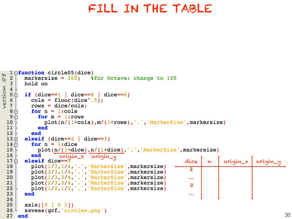 Matlab 3