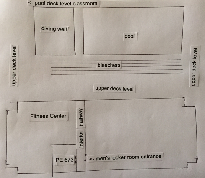 map of De Anza College pools, pool deck level classroom and P E 673