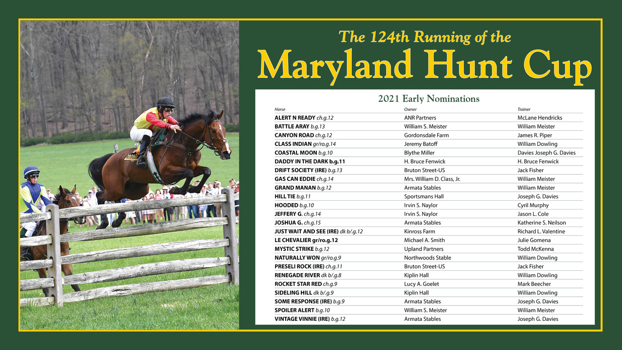 MHCslides_NSA3 Maryland Hunt Cup