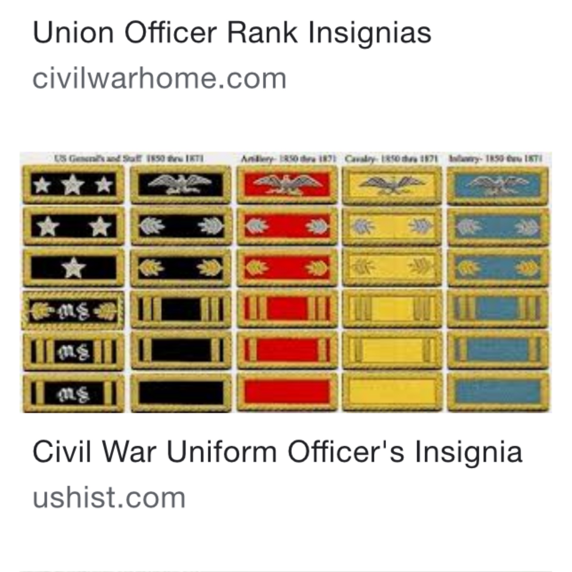 Shoulder Boards, Union The Maryland Sutler