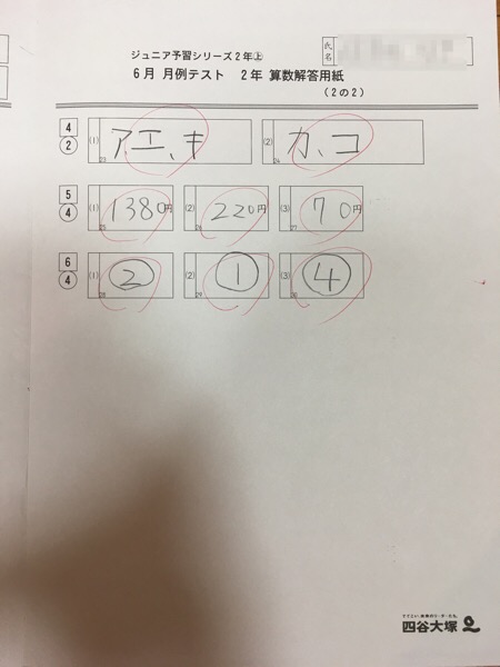 四谷大塚 月例テスト 2年生③ 2017年6月11日 結果｜マサトの野望