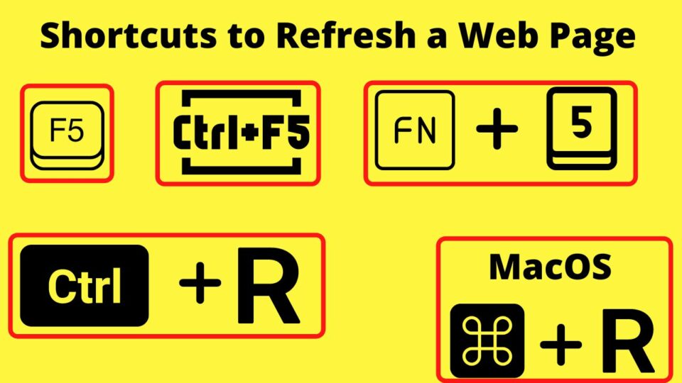 How to Refresh a Page in Your Browser — All You Need to Know