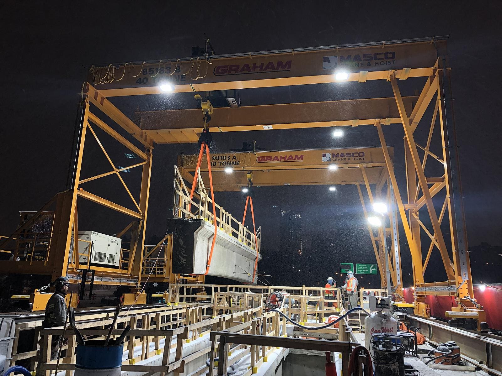 GANTRY CRANES Masco Crane and Hoist