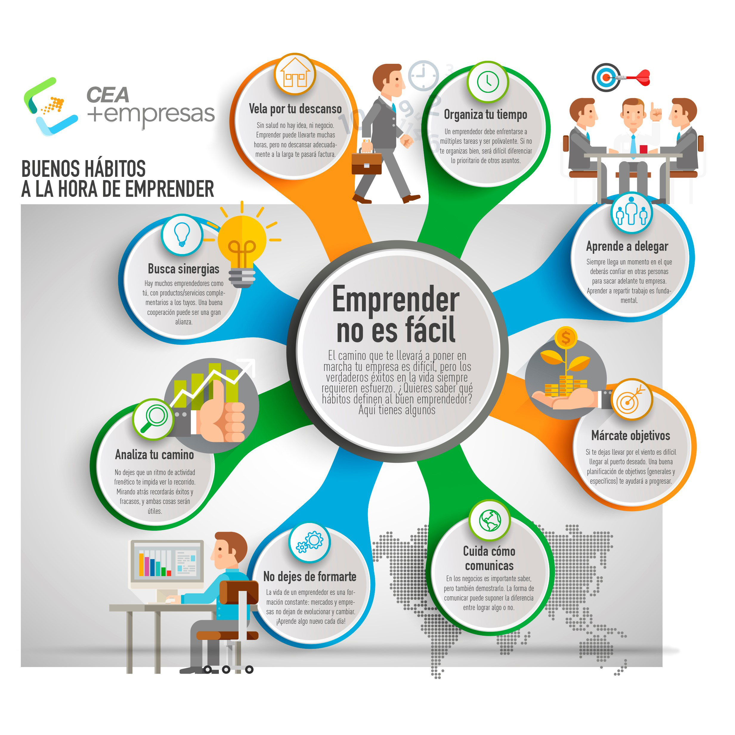 Infografía Buenos hábitos a la hora de emprender CEA