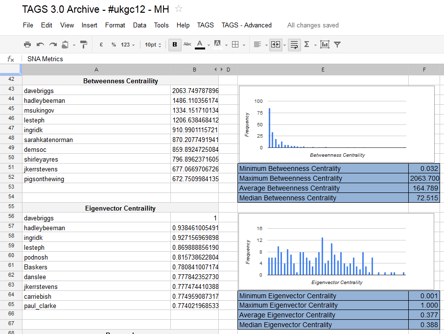 Google Apps Script Page 14 MASHe