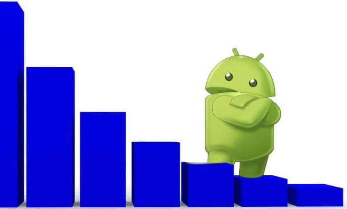 How to Get ALL of Your Data onto Your New Android Phone « Android ... How to get data for free on android