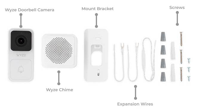 Wyze Doorbell Camera Review Compactsized Video Doorbell at Affordable Price Tag MashTips