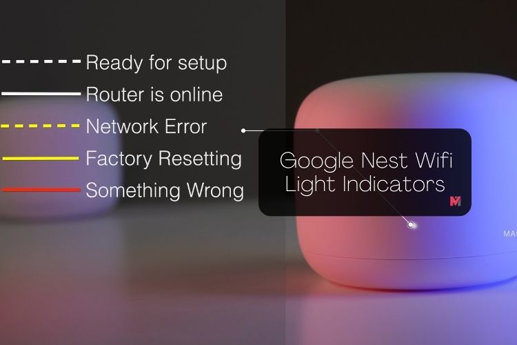 Google Nest Wifi Here Are the Light Indicators MashTips