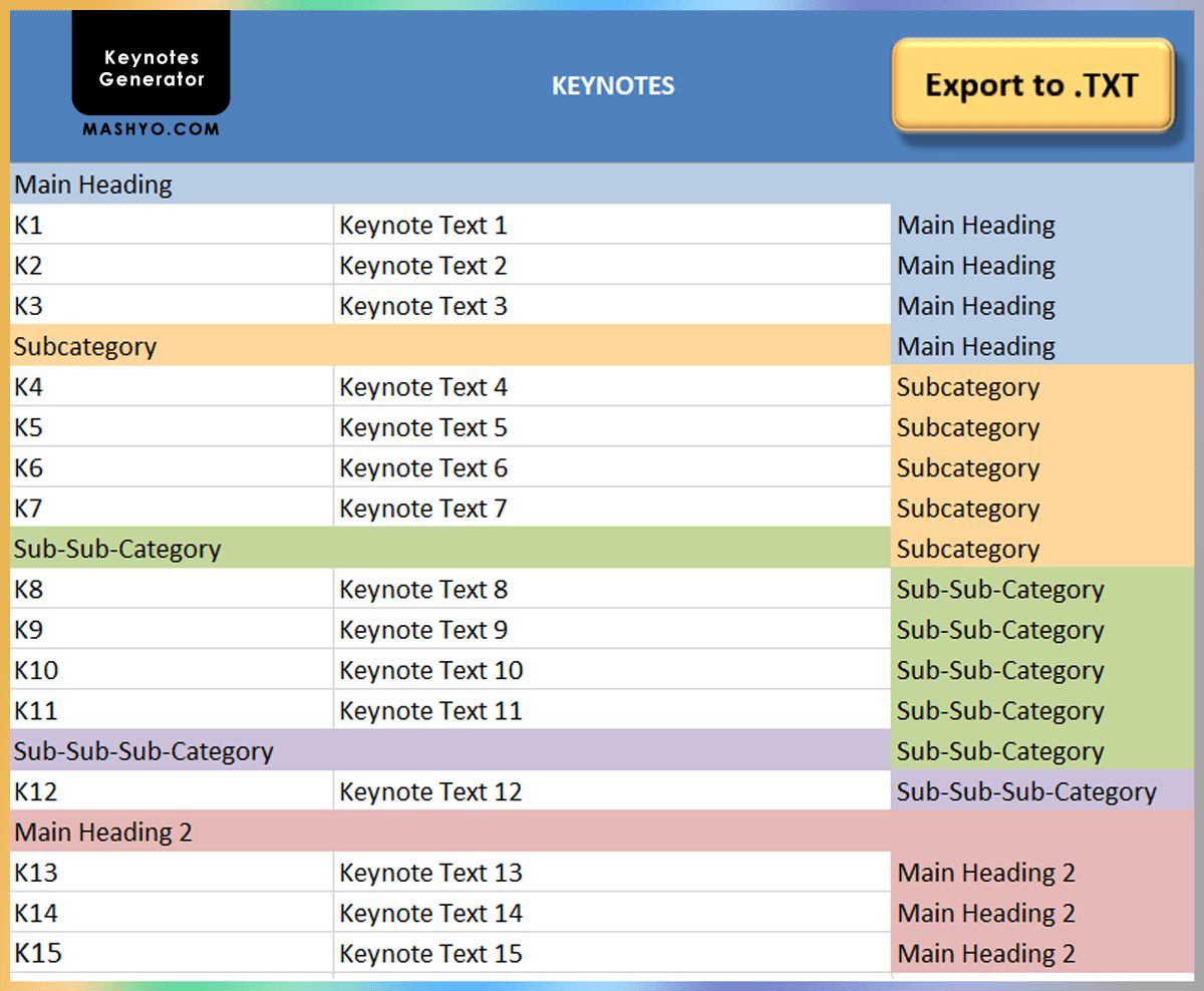 How to Create Revit Keynotes (with Text File Generator) Mashyo