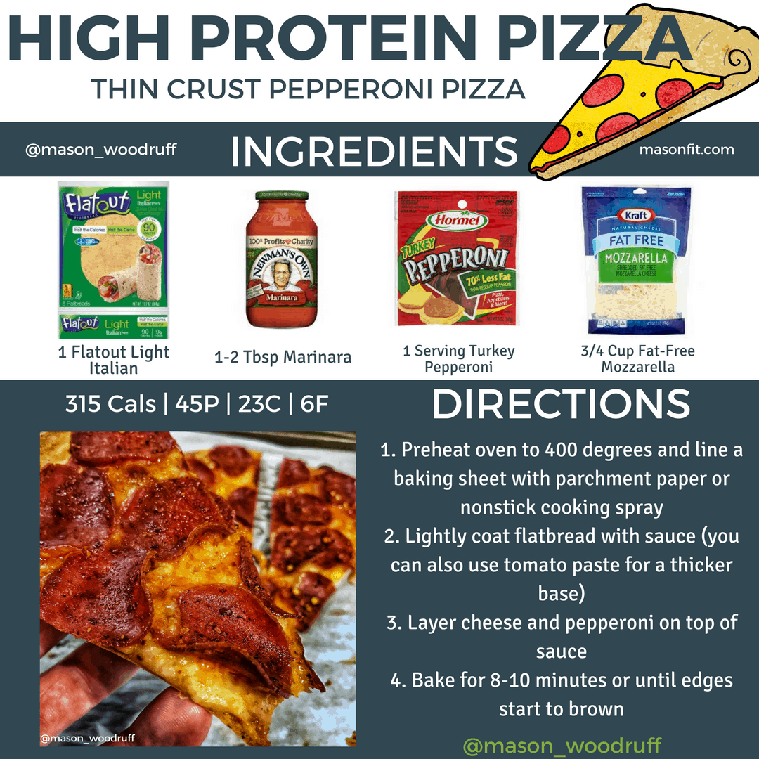 10 High Volume Snacks Under 300 Calories Dips, Pizza, & Even Brownies