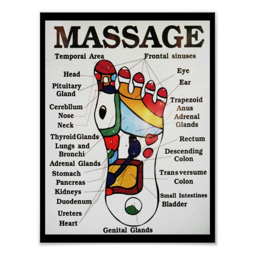 Professional Massage Therapy and Reflexology in Colchester Massage Ads