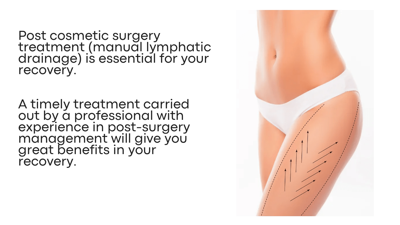 Post cosmetic surgery treatment Lymphatic Drainage Massage